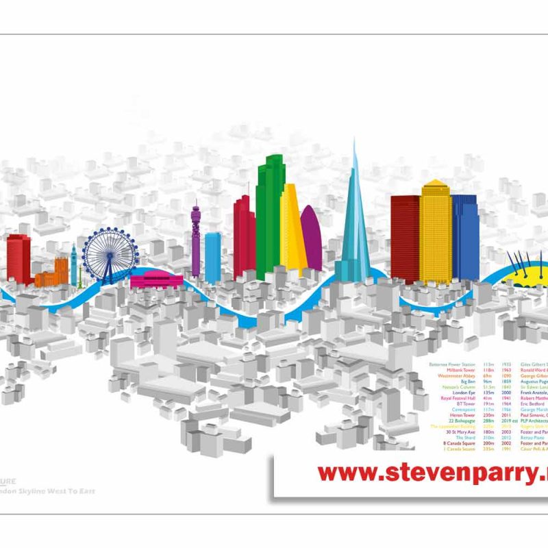 London SouthWest to SouthEast skyline - Architecture Icons - Digitally created landscape - colour coded buildings with matching coloured key with buiding information
