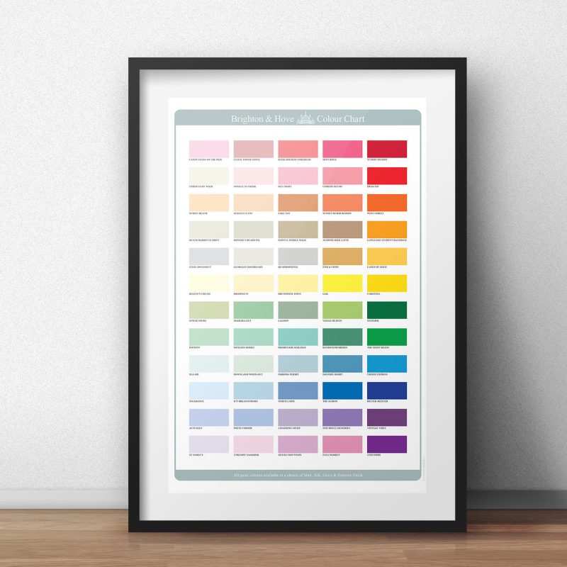 Brighton Colour Chart Print